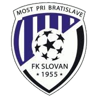 FK Slovan Most pri Bratislave 