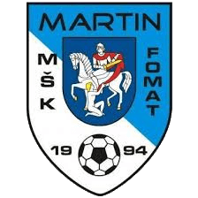 Fomat Martin